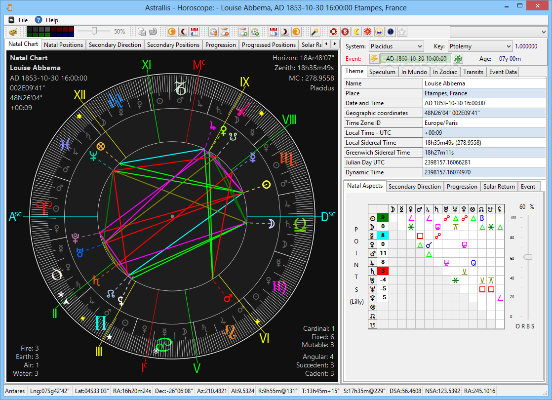 Astrological Software For Mac